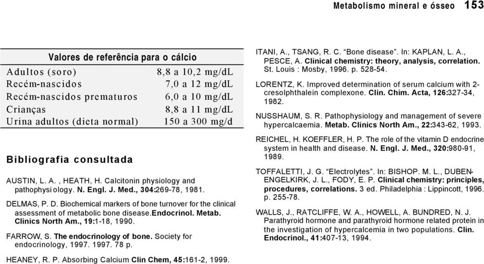 LMAS, P. D. Biochemical markers of bone turnover for the clinical assessment of metabolic bone disease.endocrinol. Metab. Clinics North Am., 19:1-18, 1990. FARROW, S. The endocrinology of bone.