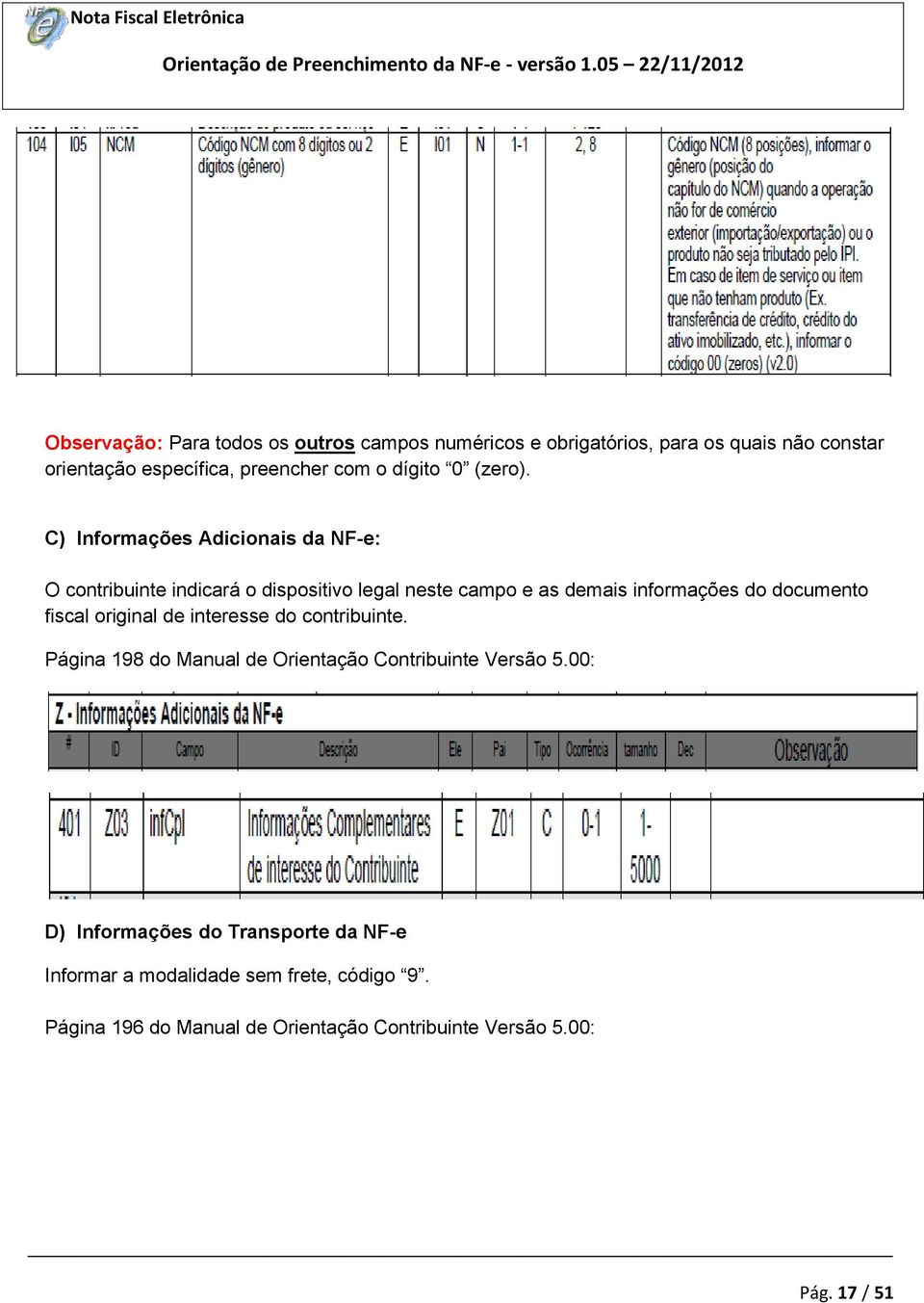 C) Informações Adicionais da NF-e: O contribuinte indicará o dispositivo legal neste campo e as demais informações do documento