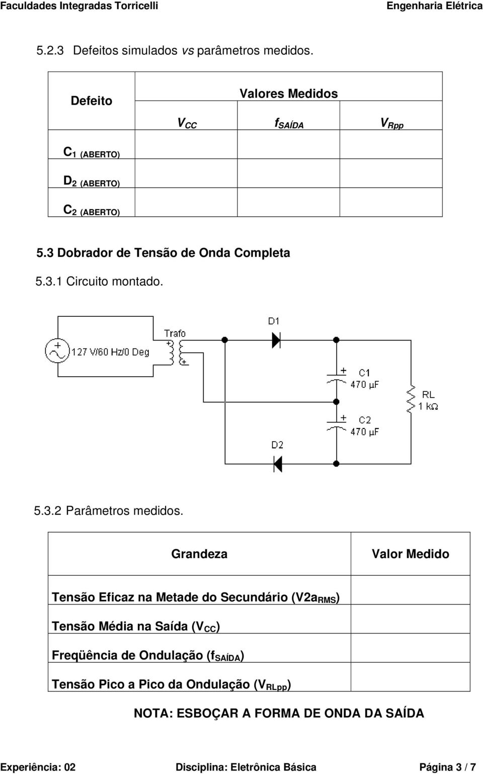 5.3.2 Parâmetros medidos.