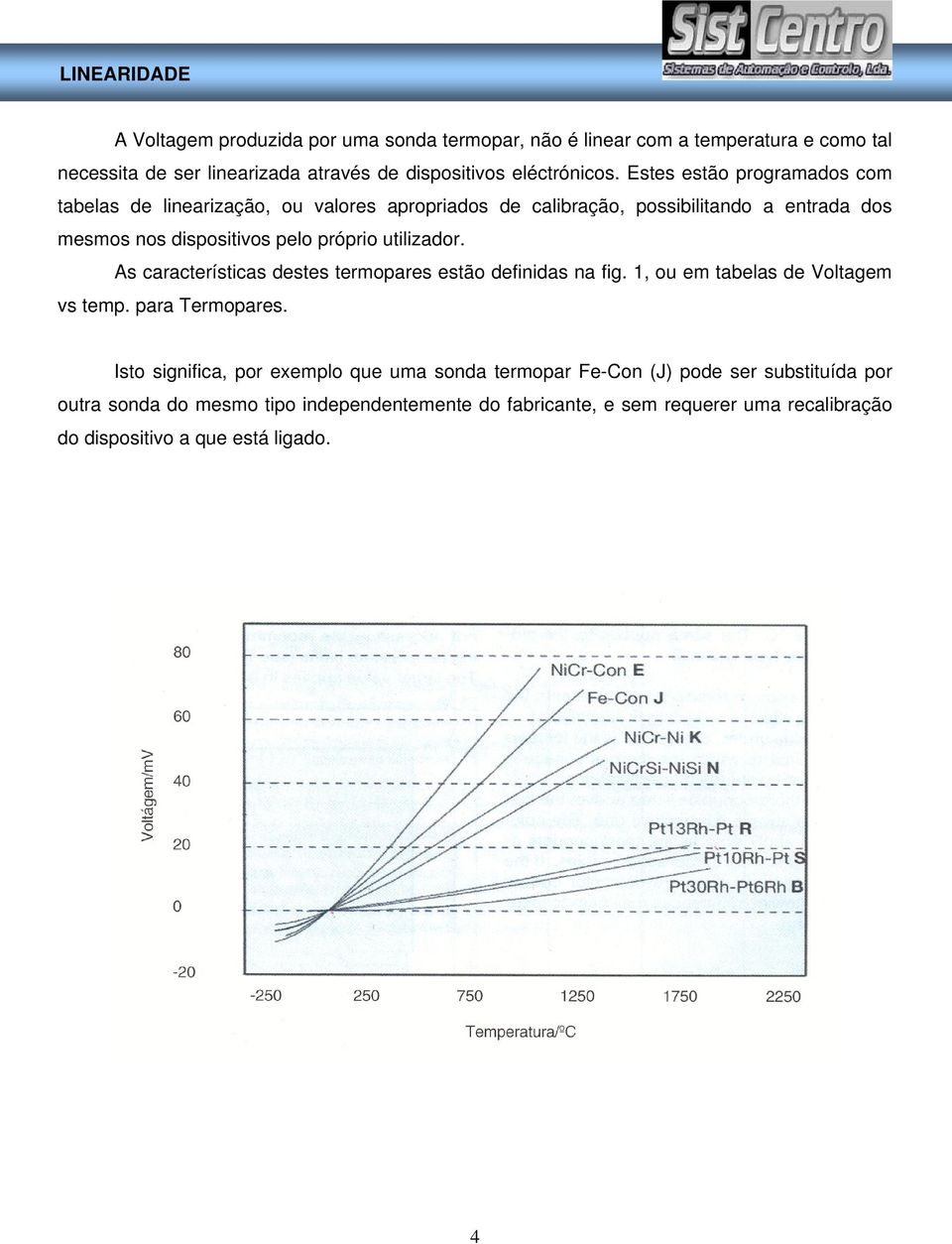 utilizador. As características destes termopares estão definidas na fig. 1, ou em tabelas de Voltagem vs temp. para Termopares.