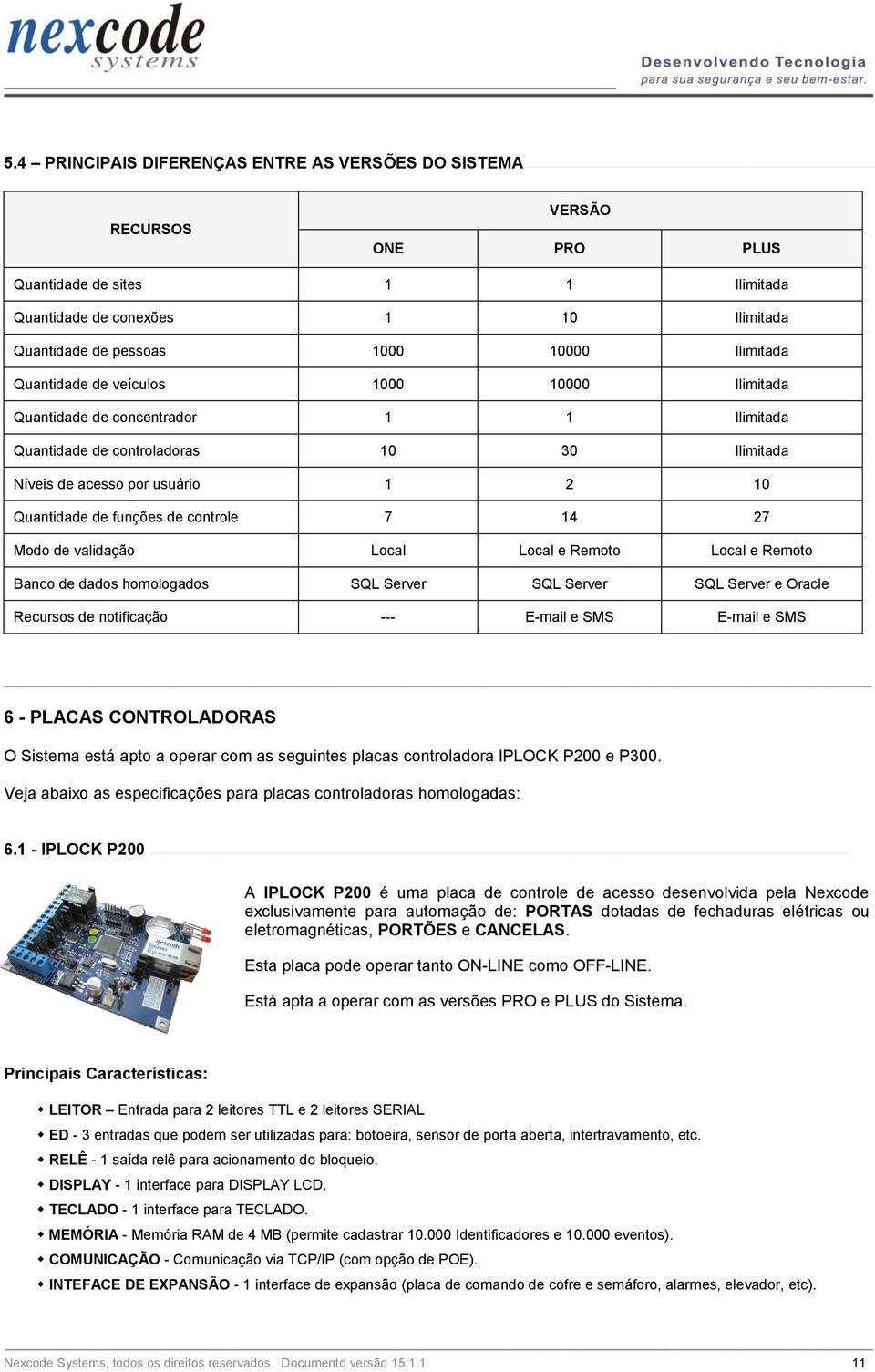 RECURSOS VERSÃO ONE PRO PLUS Quantidade de sites 1 1 Ilimitada Quantidade de conexões 1 10 Ilimitada Quantidade de pessoas 1000 10000 Ilimitada Quantidade de veículos 1000 10000 Ilimitada Quantidade