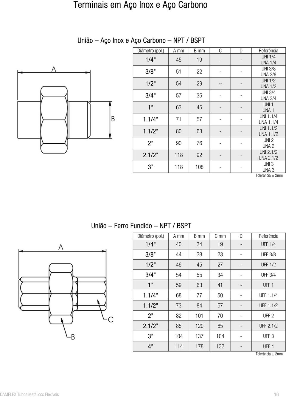 1/2 80 63 UNI 1.1/2 UNA 1.1/2 2 90 76 UNI 2 UNA 2 2.1/2 118 92 UNI 2.1/2 UNA 2.1/2 3 118 108 UNI 3 UNA 3 União Ferro Fundido NPT / BSPT Diâmetro (pol.