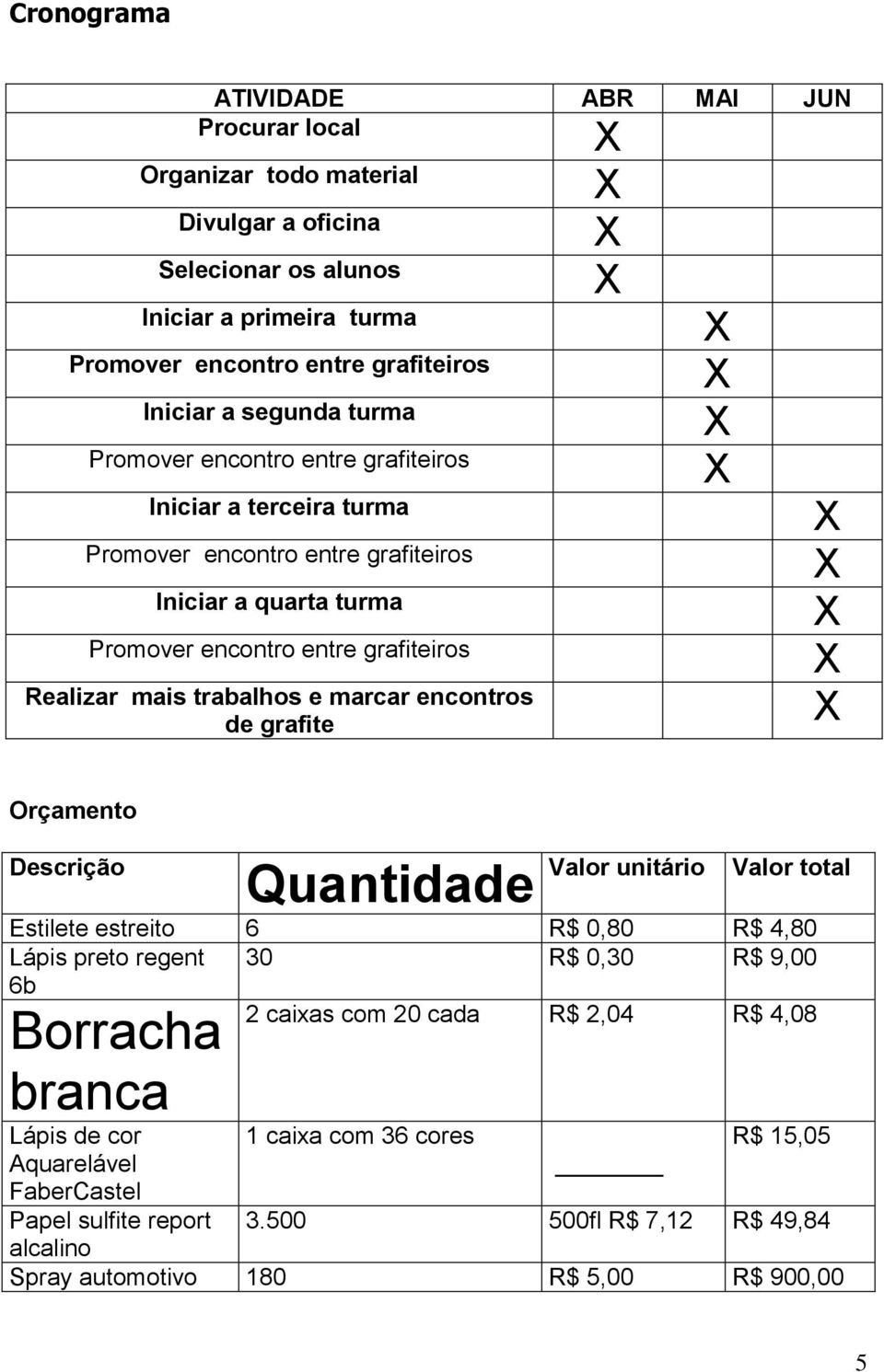 Valor total Estilete estreito 6 R$ 0,80 R$ 4,80 Lápis preto regent 6b 30 R$ 0,30 R$ 9,00 2 caixas com 20 cada R$ 2,04 R$ 4,08 Borracha branca Lápis de cor