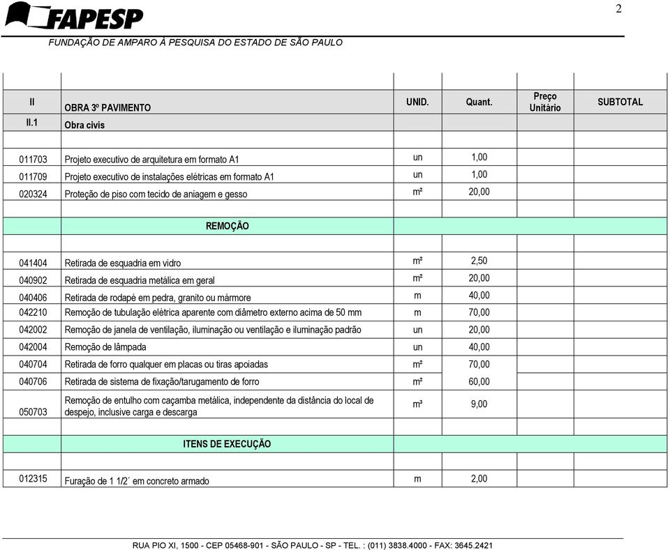 pedra, granito ou mármore m 40,00 042210 Remoção de tubulação elétrica aparente com diâmetro externo acima de 50 mm m 70,00 042002 Remoção de janela de ventilação, iluminação ou ventilação e