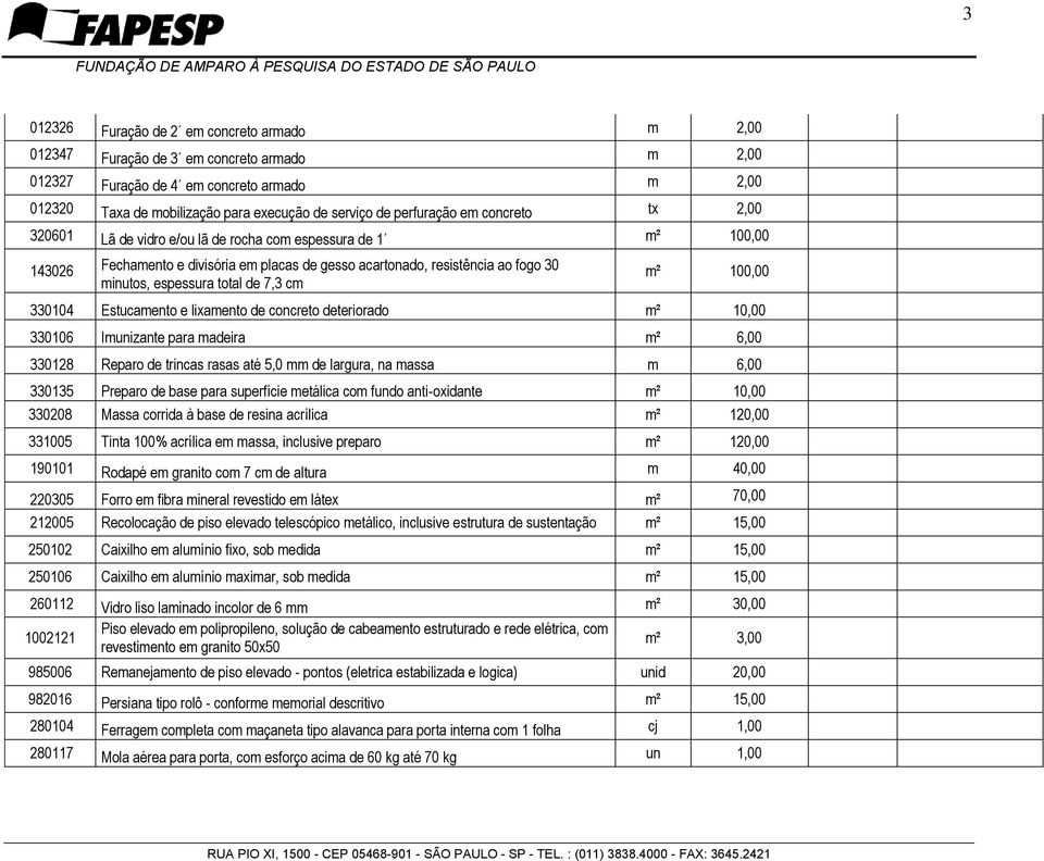 total de 7,3 cm m² 100,00 330104 Estucamento e lixamento de concreto deteriorado m² 10,00 330106 Imunizante para madeira m² 6,00 330128 Reparo de trincas rasas até 5,0 mm de largura, na massa m 6,00