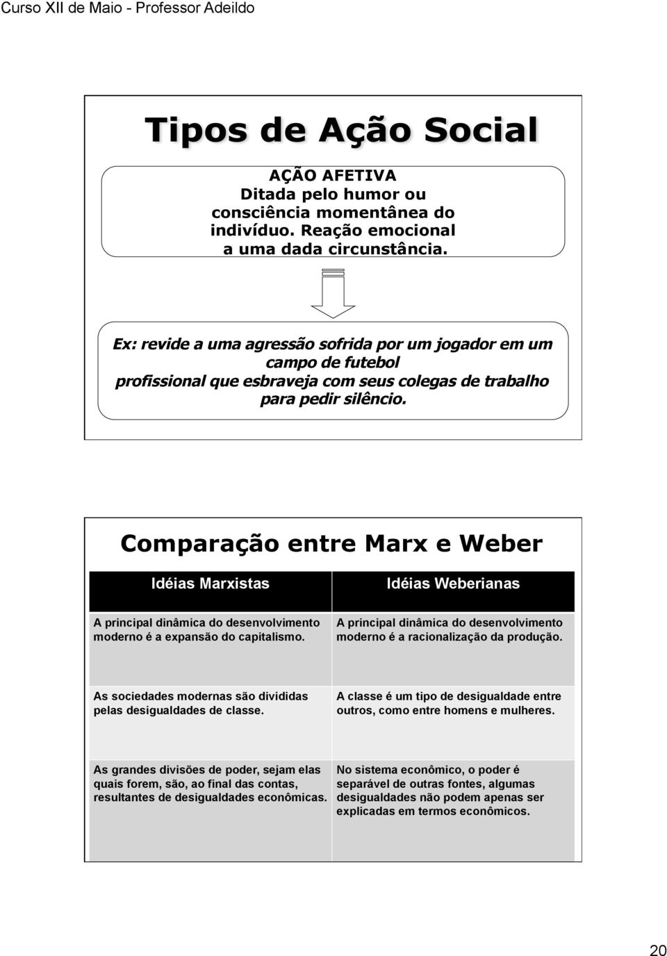 Comparação entre Marx e Weber Idéias Marxistas Idéias Weberianas A principal dinâmica do desenvolvimento moderno é a expansão do capitalismo.