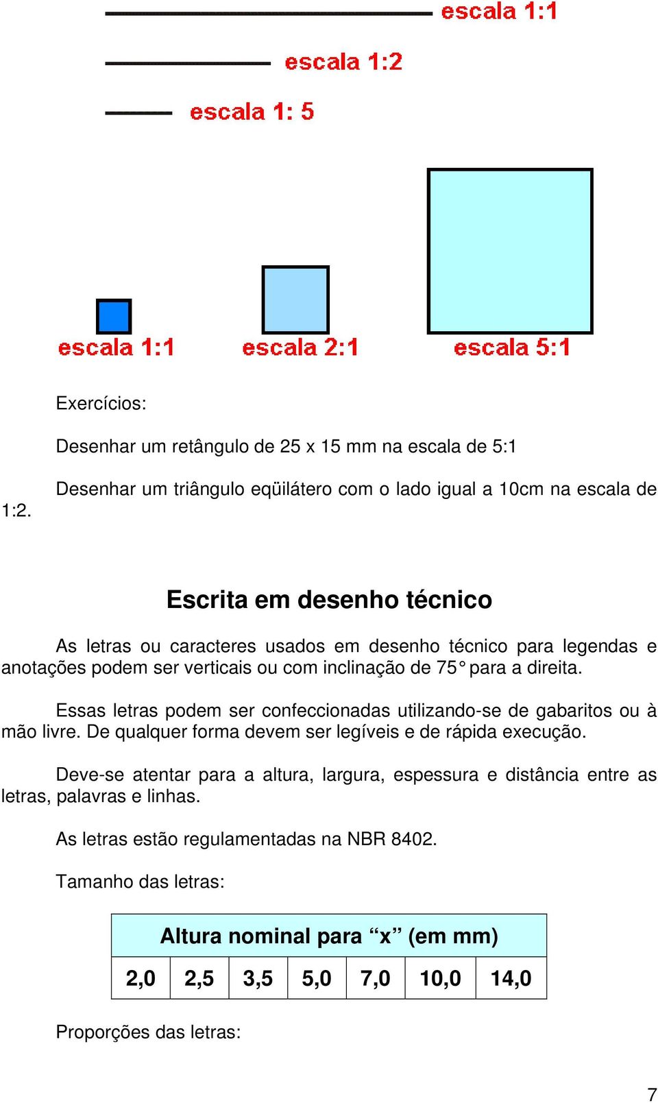 podem ser verticais ou com inclinação de 75 para a direita. Essas letras podem ser confeccionadas utilizando-se de gabaritos ou à mão livre.