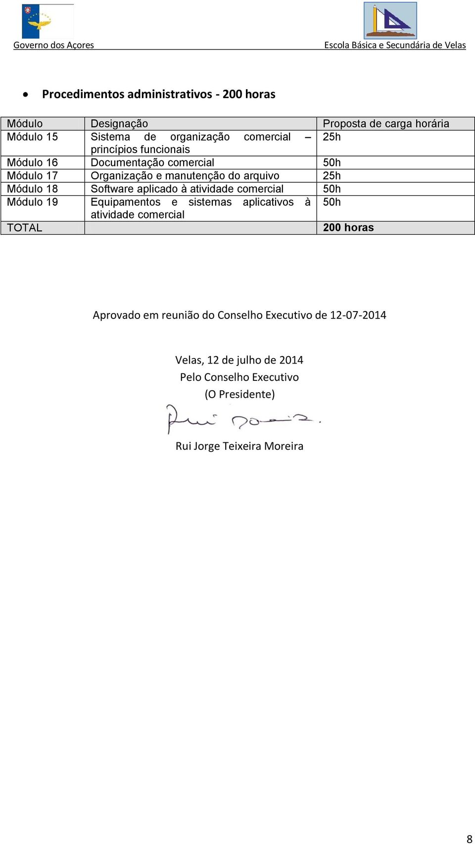 comercial 50h Módulo 19 Equipamentos e sistemas aplicativos à 50h atividade comercial 200 horas Aprovado em reunião do