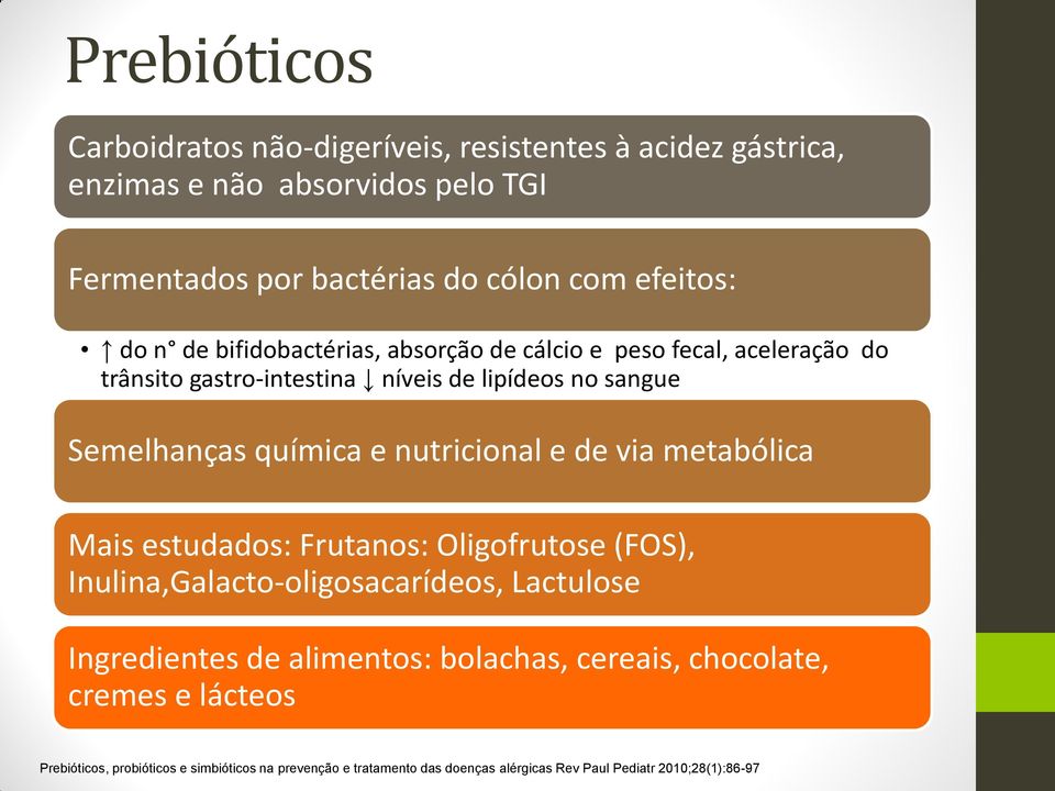 nutricional e de via metabólica Mais estudados: Frutanos: Oligofrutose (FOS), Inulina,Galacto-oligosacarídeos, Lactulose Ingredientes de alimentos: