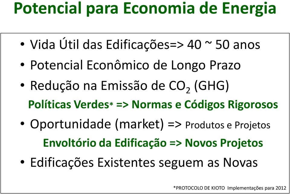 Códigos Rigorosos Oportunidade (market) => Produtos e Projetos Envoltório da Edificação =>