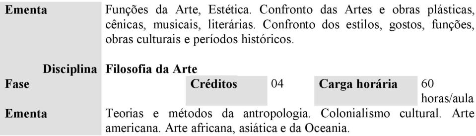 Confronto dos estilos, gostos, funções, obras culturais e períodos históricos.