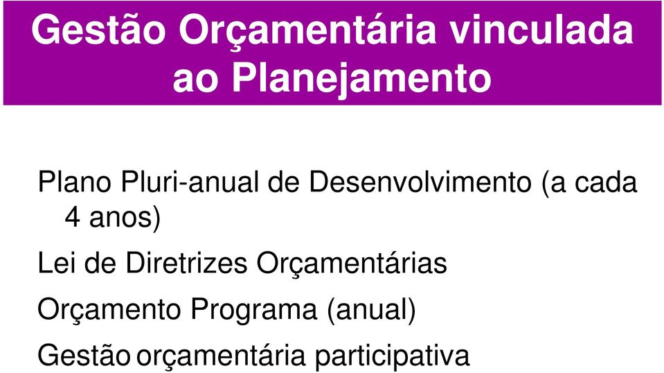 anos) Lei de Diretrizes Orçamentárias Orçamento