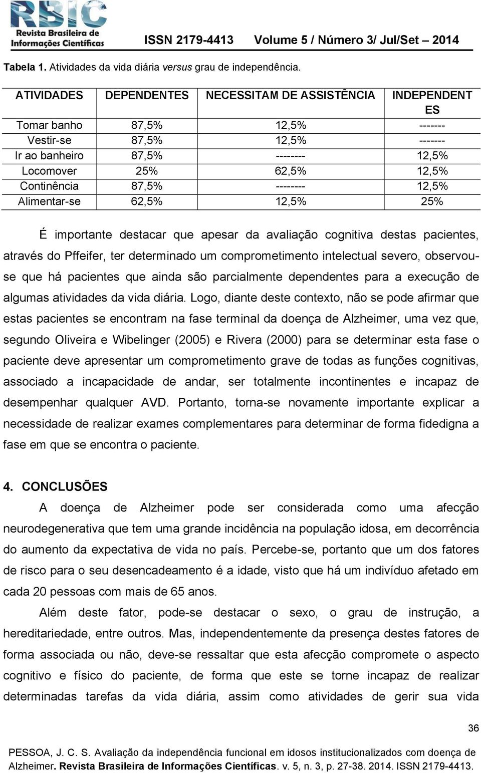 87,5% -------- 12,5% Alimentar-se 62,5% 12,5% 25% É importante destacar que apesar da avaliação cognitiva destas pacientes, através do Pffeifer, ter determinado um comprometimento intelectual severo,