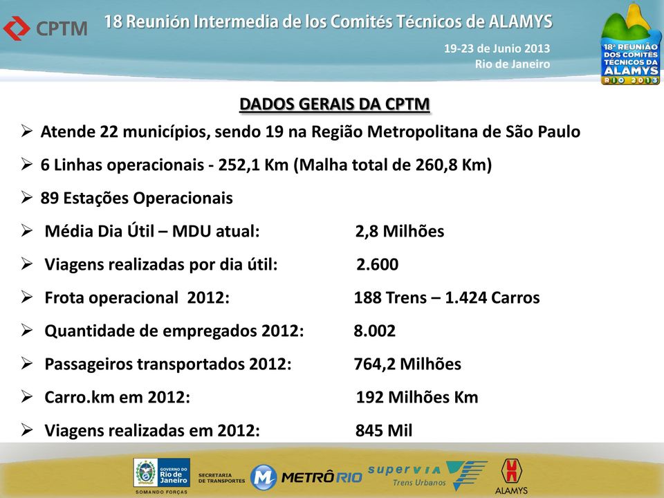 realizadas por dia útil: 2.600 Frota operacional 2012: 188 Trens 1.424 Carros Quantidade de empregados 2012: 8.