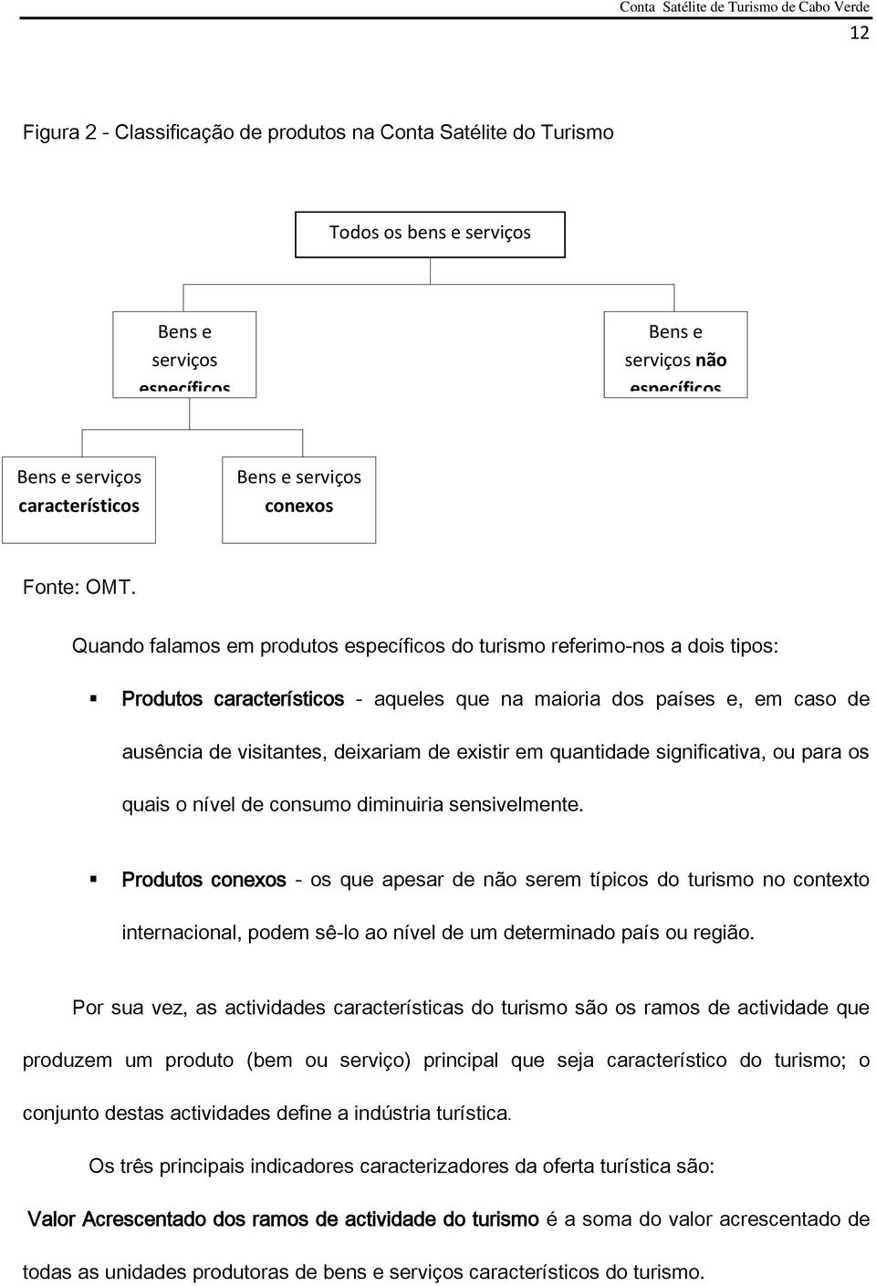 Quando falamos em produtos específicos do turismo referimo-nos a dois tipos: Produtos característicos - aqueles que na maioria dos países e, em caso de ausência de visitantes, deixariam de existir em