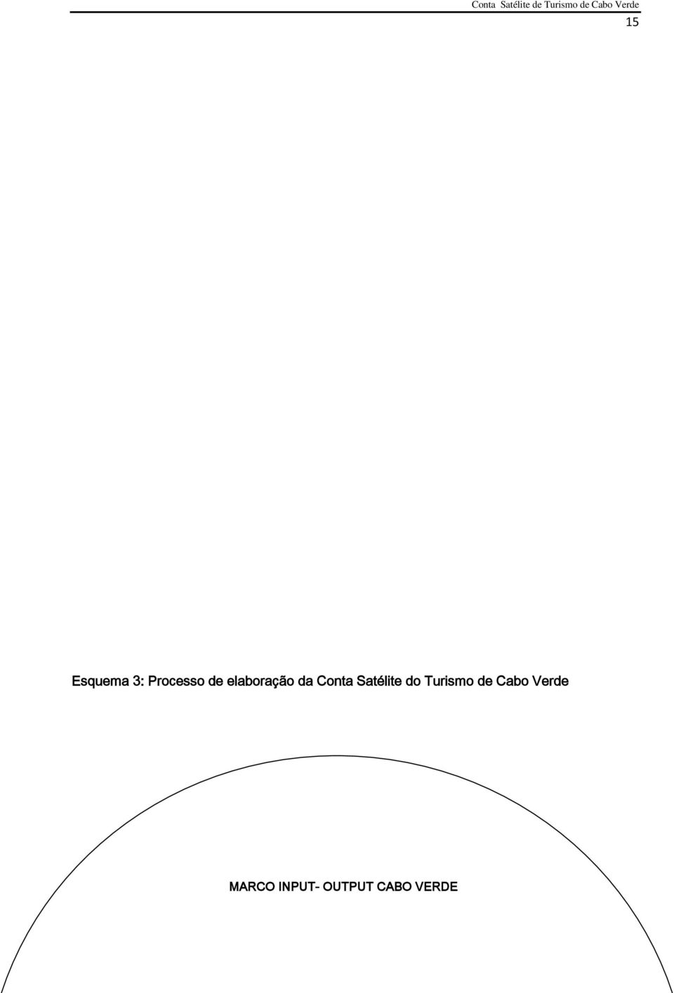 Satélite do Turismo de Cabo