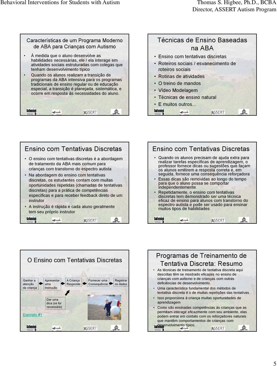 Técnicas de Ensino Baseadas na ABA Ensino com tentativas discretas Roteiros sociais / esvanecimento de roteiros sociais Rotinas de atividades O treino de mandos Vídeo Modelagem Técnicas de ensino