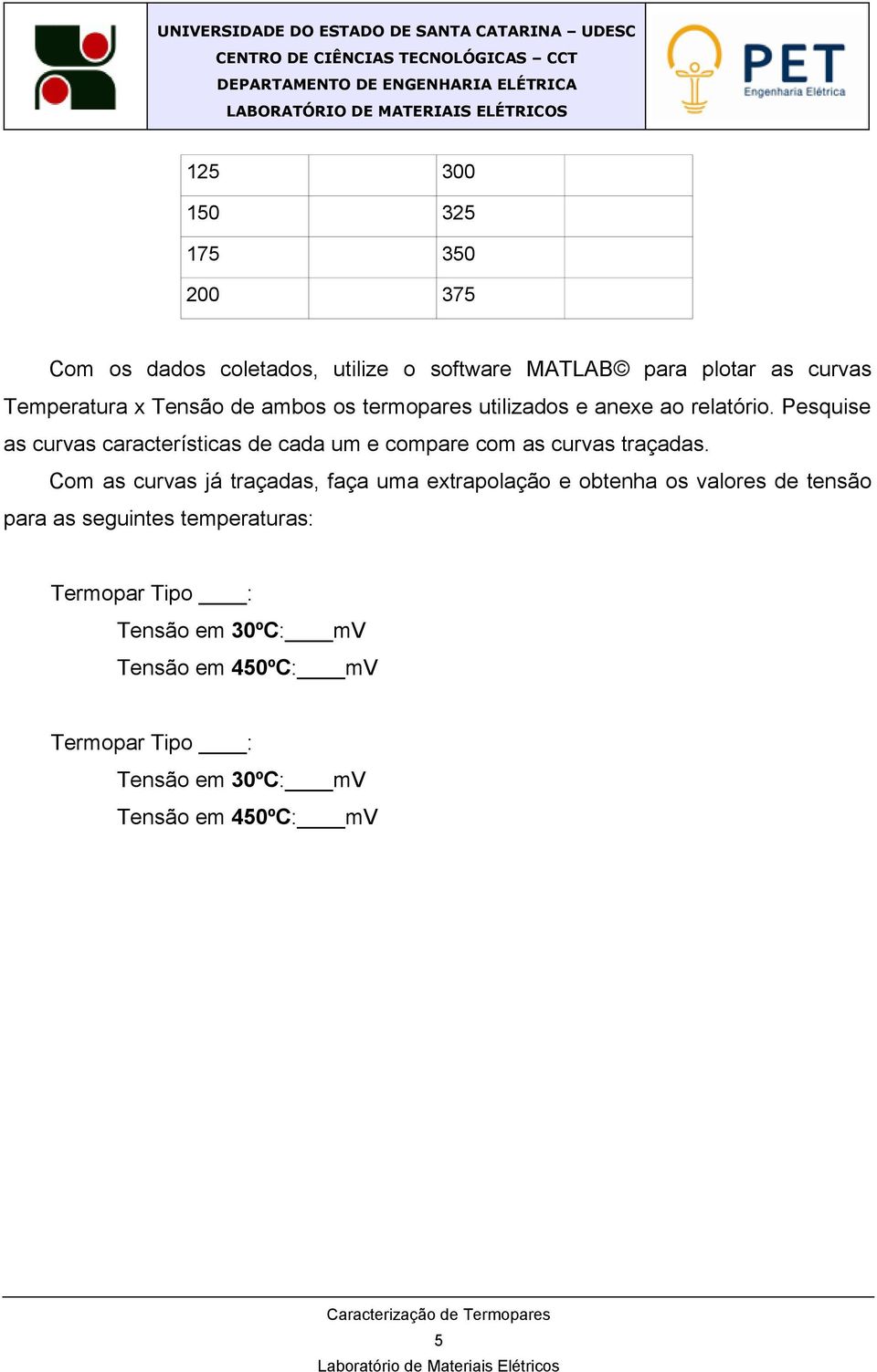 Pesquise as curvas características de cada um e compare com as curvas traçadas.