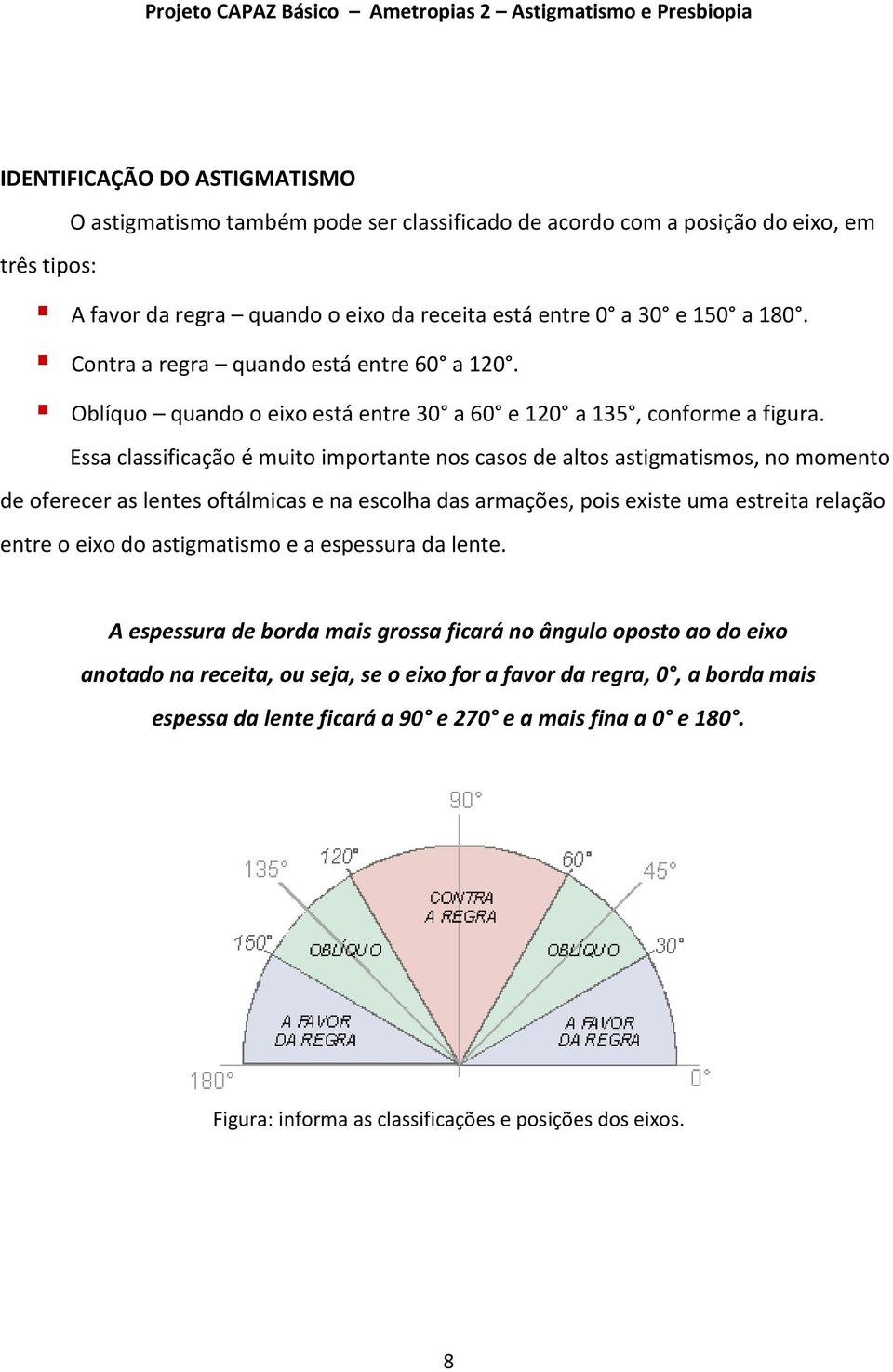 Essa classificação é muito importante nos casos de altos astigmatismos, no momento de oferecer as lentes oftálmicas e na escolha das armações, pois existe uma estreita relação entre o eixo do