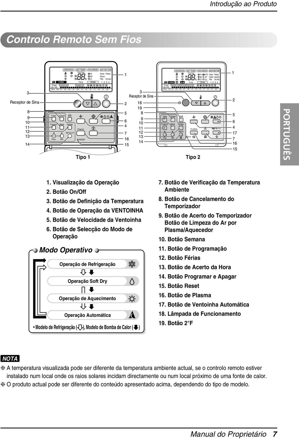 Program Hour Cancel Week Min ndf Holiday Set/Clr RESET PLASMA Tipo Tipo AUTO 5 6 4 7 7 6 5 PORTUGUÊS. Visualização da Operação. Botão On/Off 3. Botão de Definição da Temperatura 4.