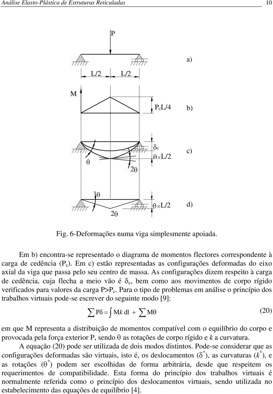 Em c) estão reresentadas as configurações deformadas do eixo axial da viga que assa elo seu centro de massa.