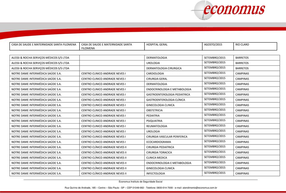 A. CENTRO CLINICO ANDRADE NEVES I CIRURGIA GERAL SETEMBRO/2015 CAMPINAS NOTRE DAME INTERMÉDICA SAÚDE S.A. CENTRO CLINICO ANDRADE NEVES I DERMATOLOGIA SETEMBRO/2015 CAMPINAS NOTRE DAME INTERMÉDICA SAÚDE S.