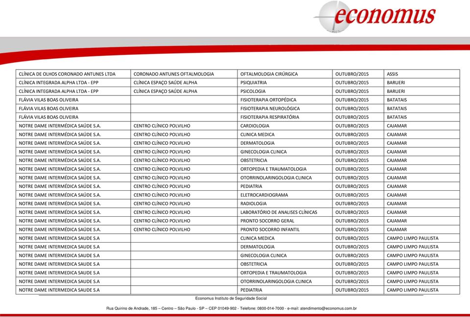 FISIOTERAPIA NEUROLÓGICA OUTUBRO/2015 BATATAIS FLÁVIA VILAS BOAS OLIVEIRA FISIOTERAPIA RESPIRATÓRIA OUTUBRO/2015 BATATAIS NOTRE DAME INTERMÉDICA SAÚDE S.A. CENTRO CLÍNICO POLVILHO CARDIOLOGIA OUTUBRO/2015 CAJAMAR NOTRE DAME INTERMÉDICA SAÚDE S.