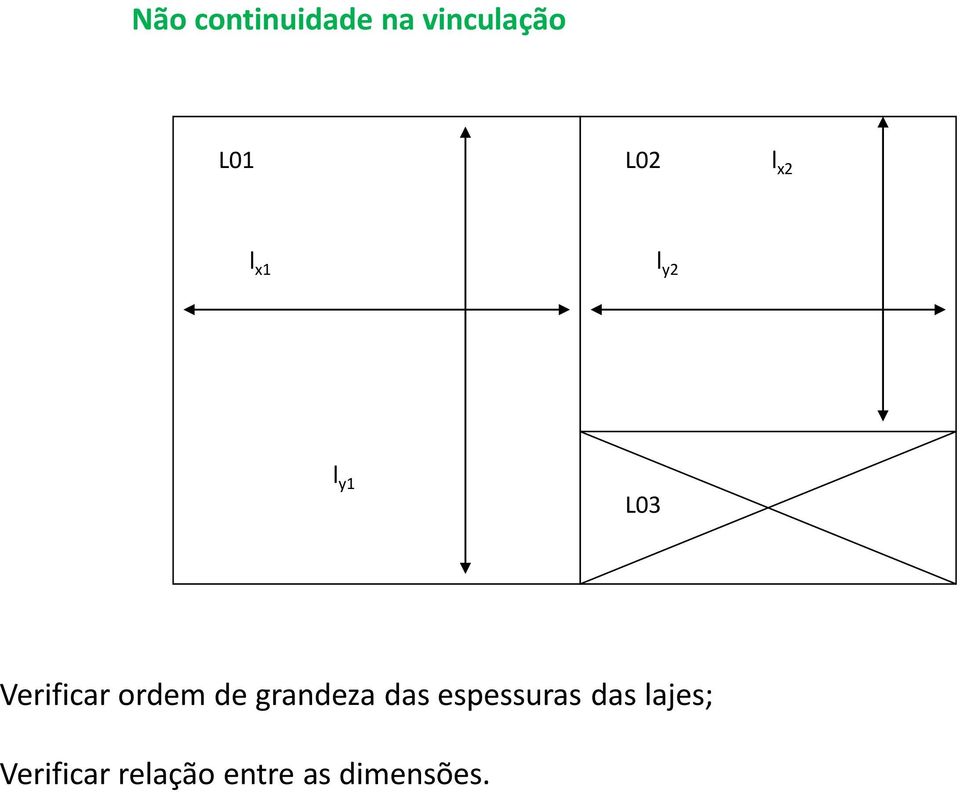 ordem de grandeza das espessuras das