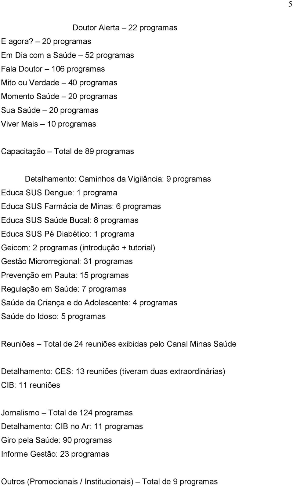 programas Detalhamento: Caminhos da Vigilância: 9 programas Educa SUS Dengue: 1 programa Educa SUS Farmácia de Minas: 6 programas Educa SUS Saúde Bucal: 8 programas Educa SUS Pé Diabético: 1 programa