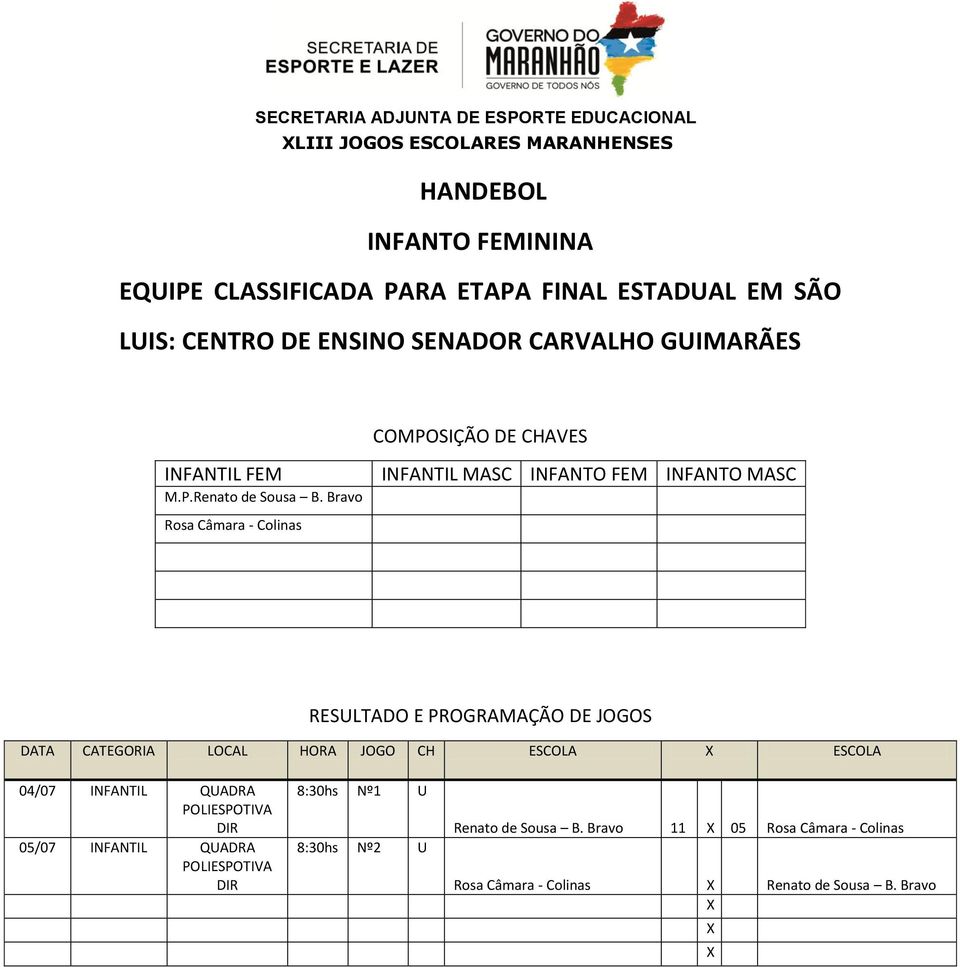 Bravo Rosa Câmara - Colinas INFANTIL MASC INFANTO FEM INFANTO MASC RESULTADO E PROGRAMAÇÃO DE JOGOS DATA CATEGORIA LOCAL HORA JOGO CH ESCOLA