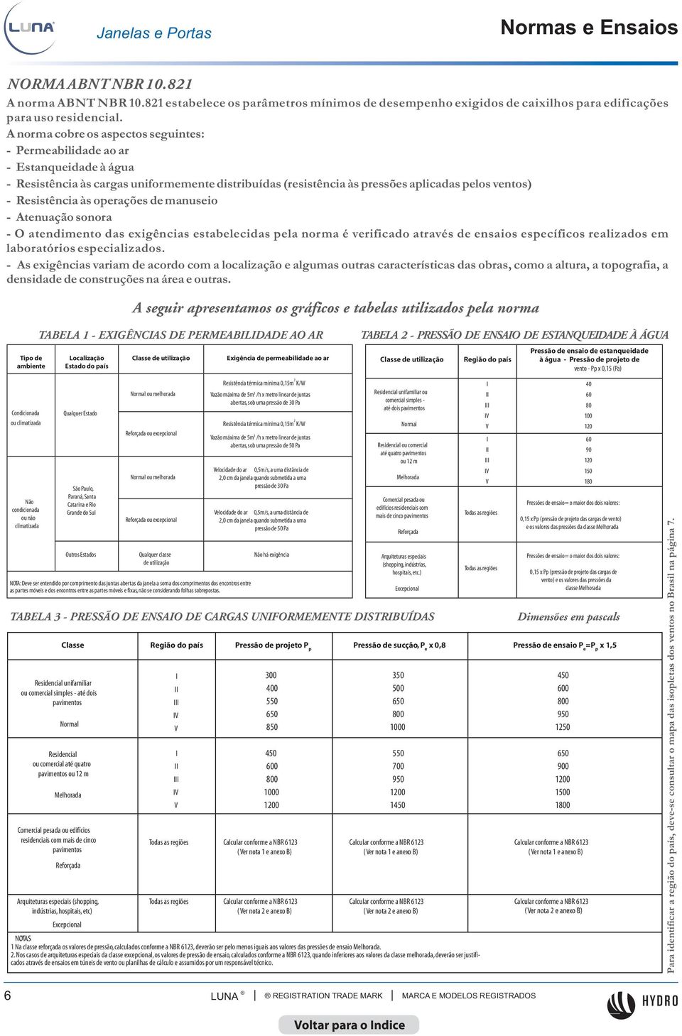 operações de manuseio - Atenuação sonora - O atendimento das eigências estabelecidas pela norma é verificado através de ensaios específicos realizados em laboratórios especializados.