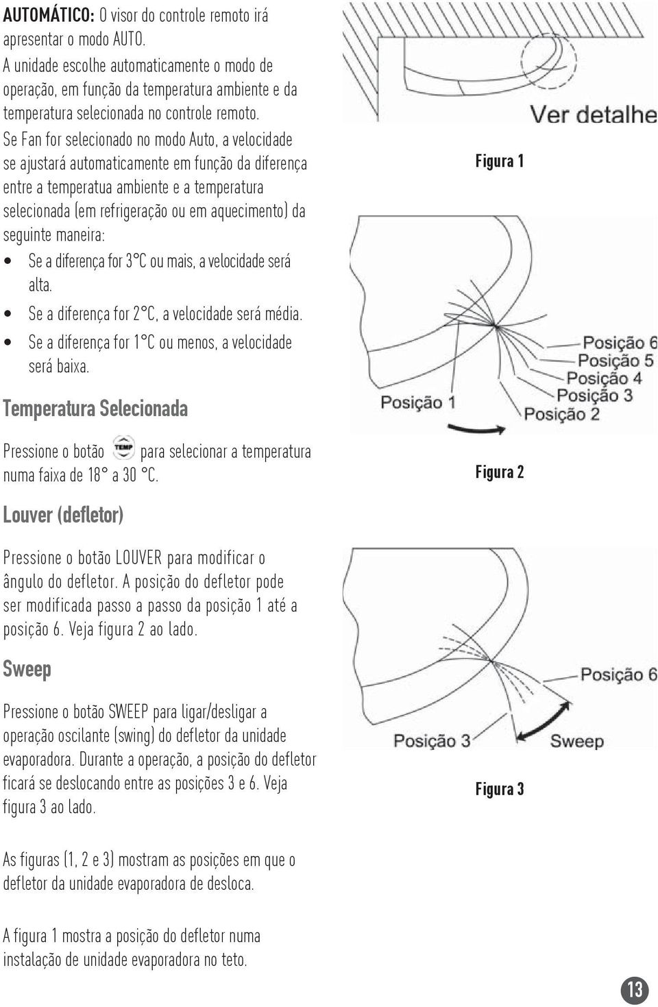 Se Fan for selecionado no modo Auto, a velocidade se ajustará automaticamente em função da diferença entre a temperatua ambiente e a temperatura selecionada (em refrigeração ou em aquecimento) da