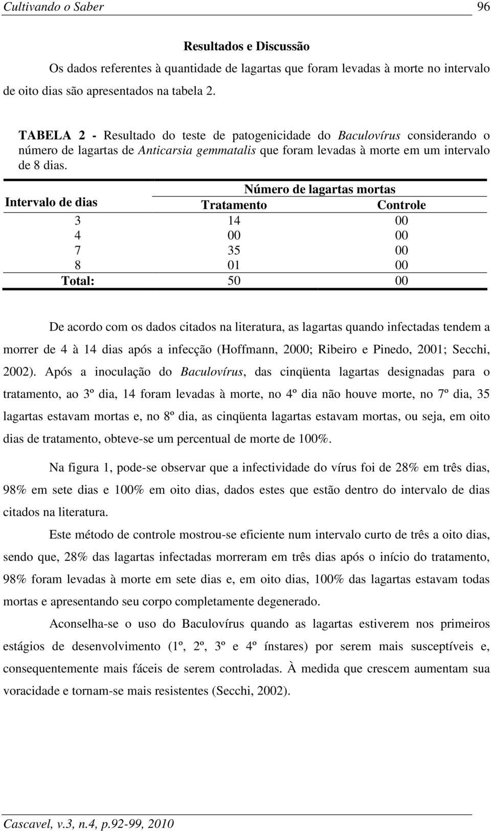 Número de lagartas mortas Intervalo de dias Tratamento Controle 3 14 00 4 00 00 7 35 00 8 01 00 Total: 50 00 De acordo com os dados citados na literatura, as lagartas quando infectadas tendem a