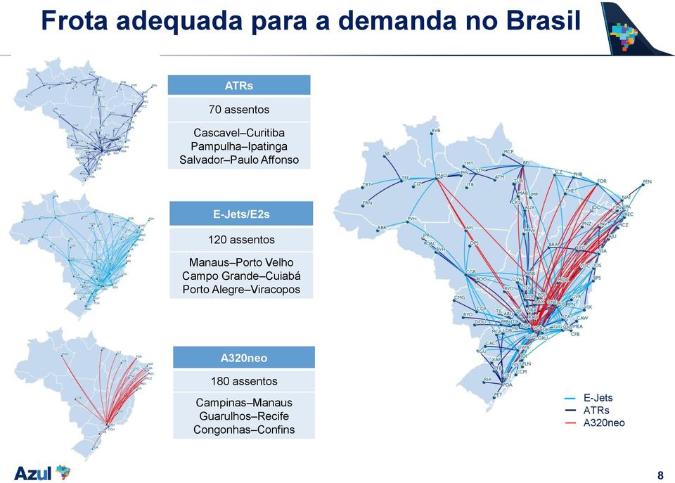 Manaus Porto Velho Campo Grande Cuiabá Porto Alegre Viracopos A320neo 180