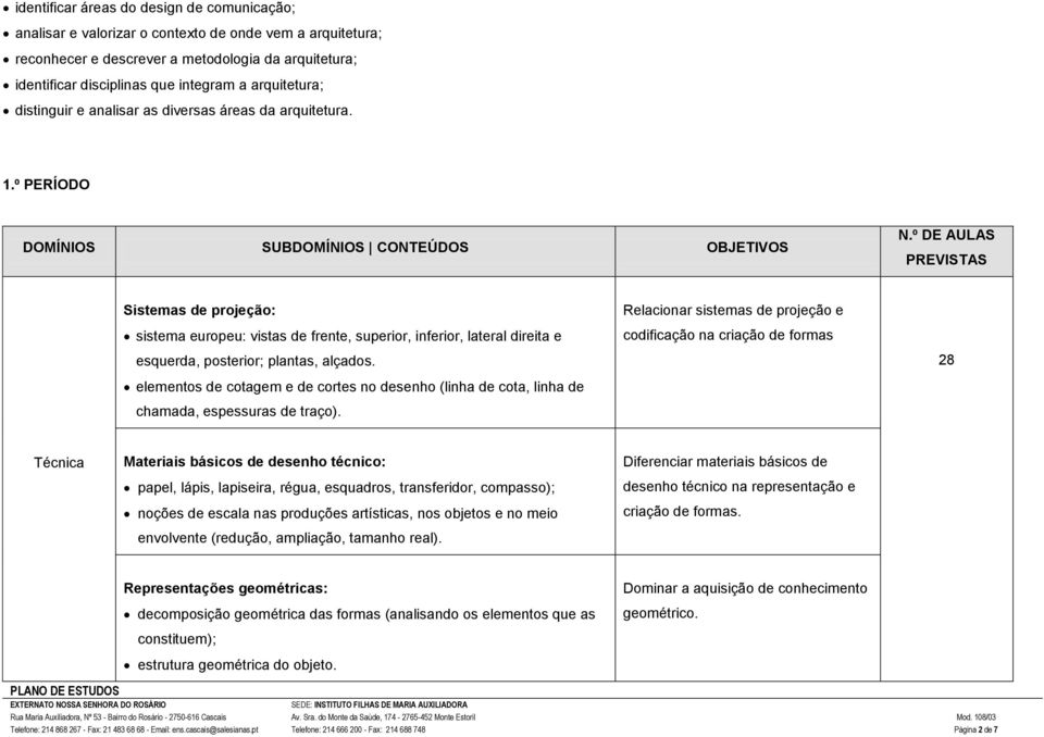 º DE AULAS PREVISTAS Sistemas de projeção: sistema europeu: vistas de frente, superior, inferior, lateral direita e Relacionar sistemas de projeção e codificação na criação de formas esquerda,