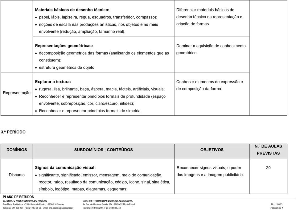 Representações geométricas: decomposição geométrica das formas (analisando os elementos que as Dominar a aquisição de conhecimento geométrico. constituem); estrutura geométrica do objeto.