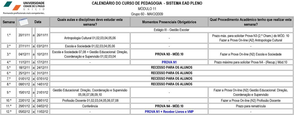 10 Fazer a Prova On-line (N2) Escola e Sociedade 4.º 11/12/11 a 17/12/11 - PROVA N1 Prazo máximo para solicitar Prova N4 - (Recup.) Mód.10 5.º 18/12/11 a 24/12/11 6.º 25/12/11 a 31/12/11 7.