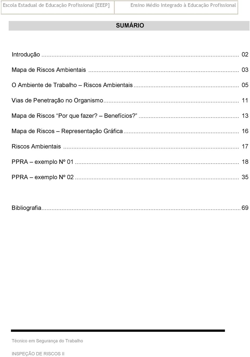 .. 05 Vias de Penetração no Organismo... 11 Mapa de Riscos Por que fazer?