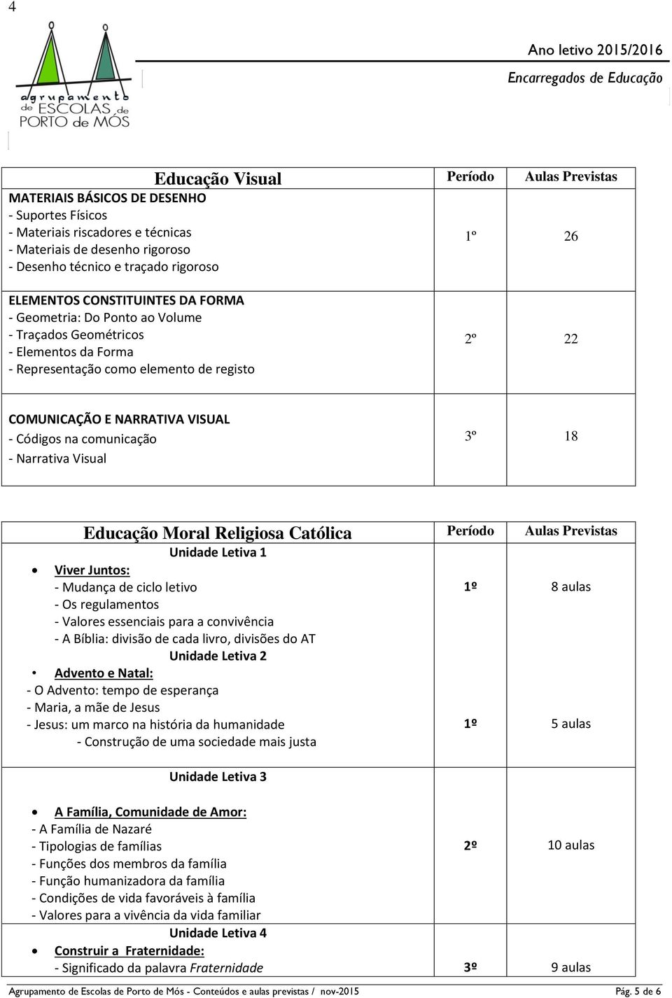 comunicação - Narrativa Visual 3º 18 Educação Moral Religiosa Católica Período Aulas Previstas Unidade Letiva 1 Viver Juntos: - Mudança de ciclo letivo - Os regulamentos - Valores essenciais para a