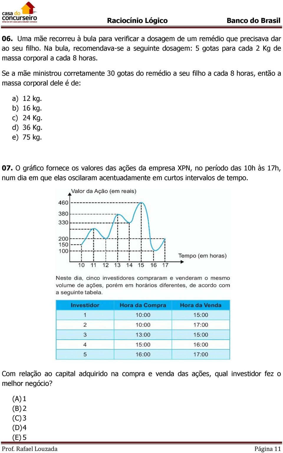 Se a mãe ministrou corretamente 30 gotas do remédio a seu filho a cada 8 horas, então a massa corporal dele é de: a) 12 kg. b) 16 kg. c) 24 Kg. d) 36 Kg. e) 75 kg. 07.