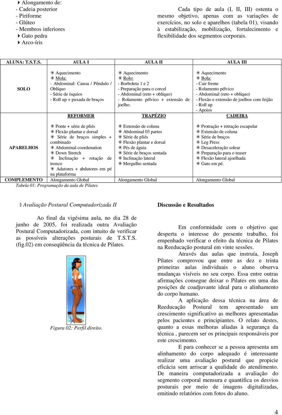 T.S. AULA I AULA II AULA III SOLO Mola: - Abdominal: Canoa / Pêndulo / Oblíquo - Série de ísquios - Roll up + puxada de braços REFORMER Rolo: - Borboleta 1 e 2 - Preparação para o corcel - Abdominal