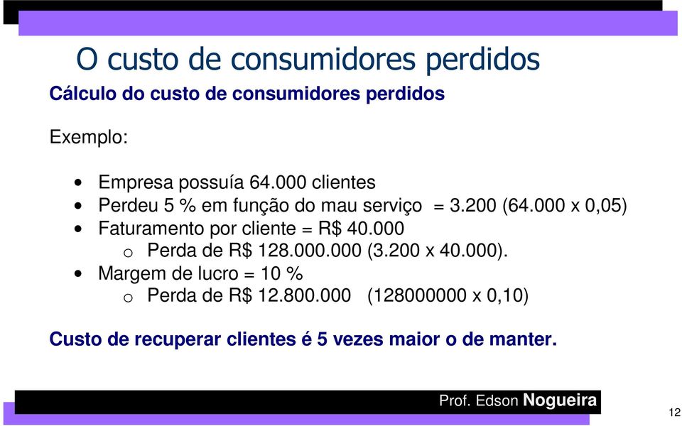 000 x 0,05) Faturamento por cliente = R$ 40.000 o Perda de R$ 128.000.000 (3.200 x 40.000).