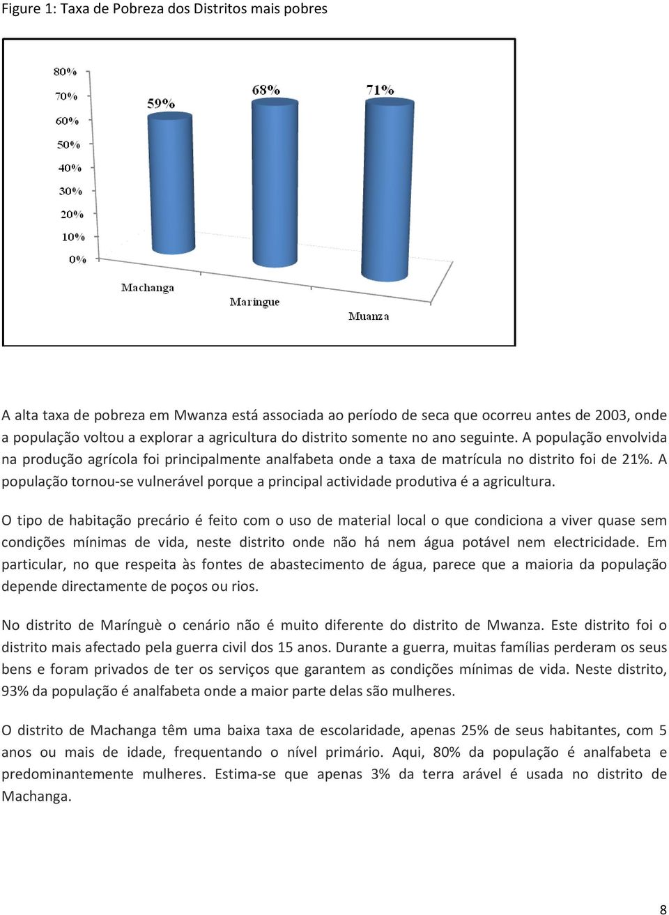 A população tornou-se vulnerável porque a principal actividade produtiva é a agricultura.