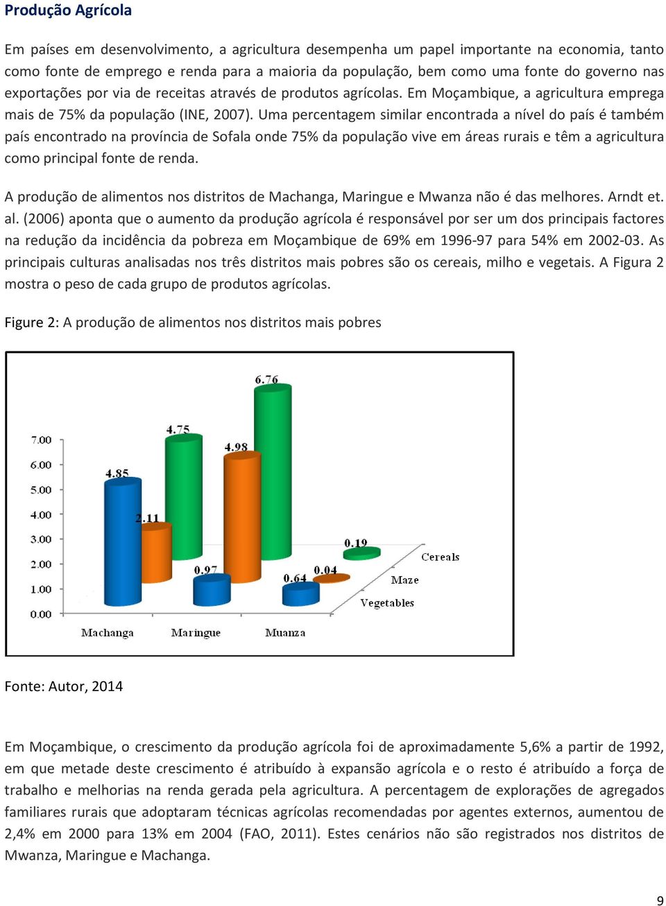 Uma percentagem similar encontrada a nível do país é também país encontrado na província de Sofala onde 75% da população vive em áreas rurais e têm a agricultura como principal fonte de renda.