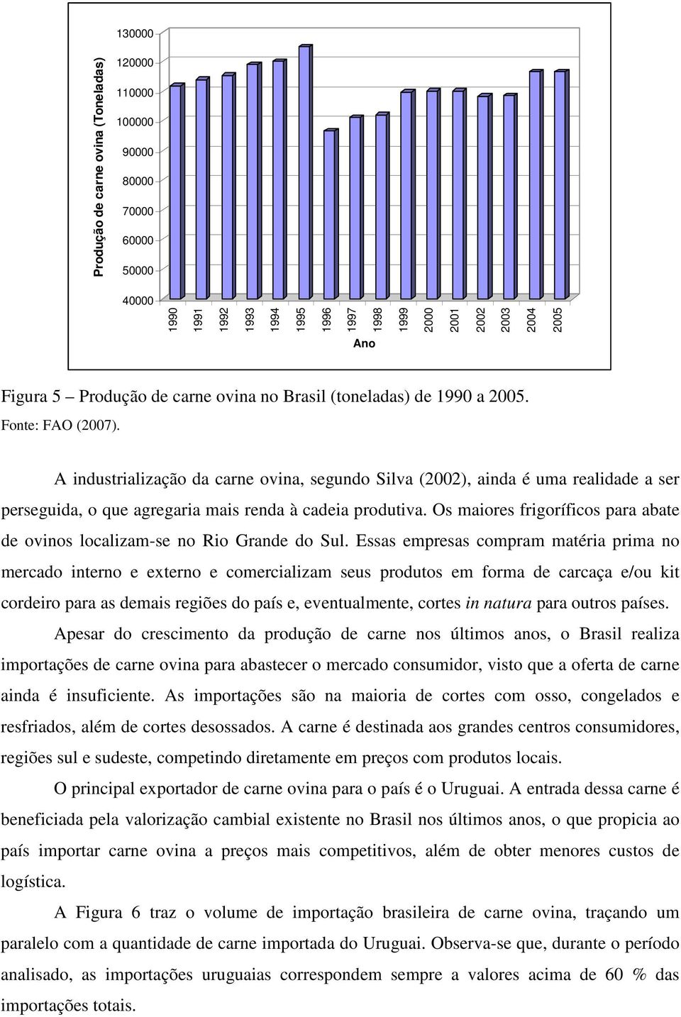 A industrialização da carne ovina, segundo Silva (2002), ainda é uma realidade a ser perseguida, o que agregaria mais renda à cadeia produtiva.