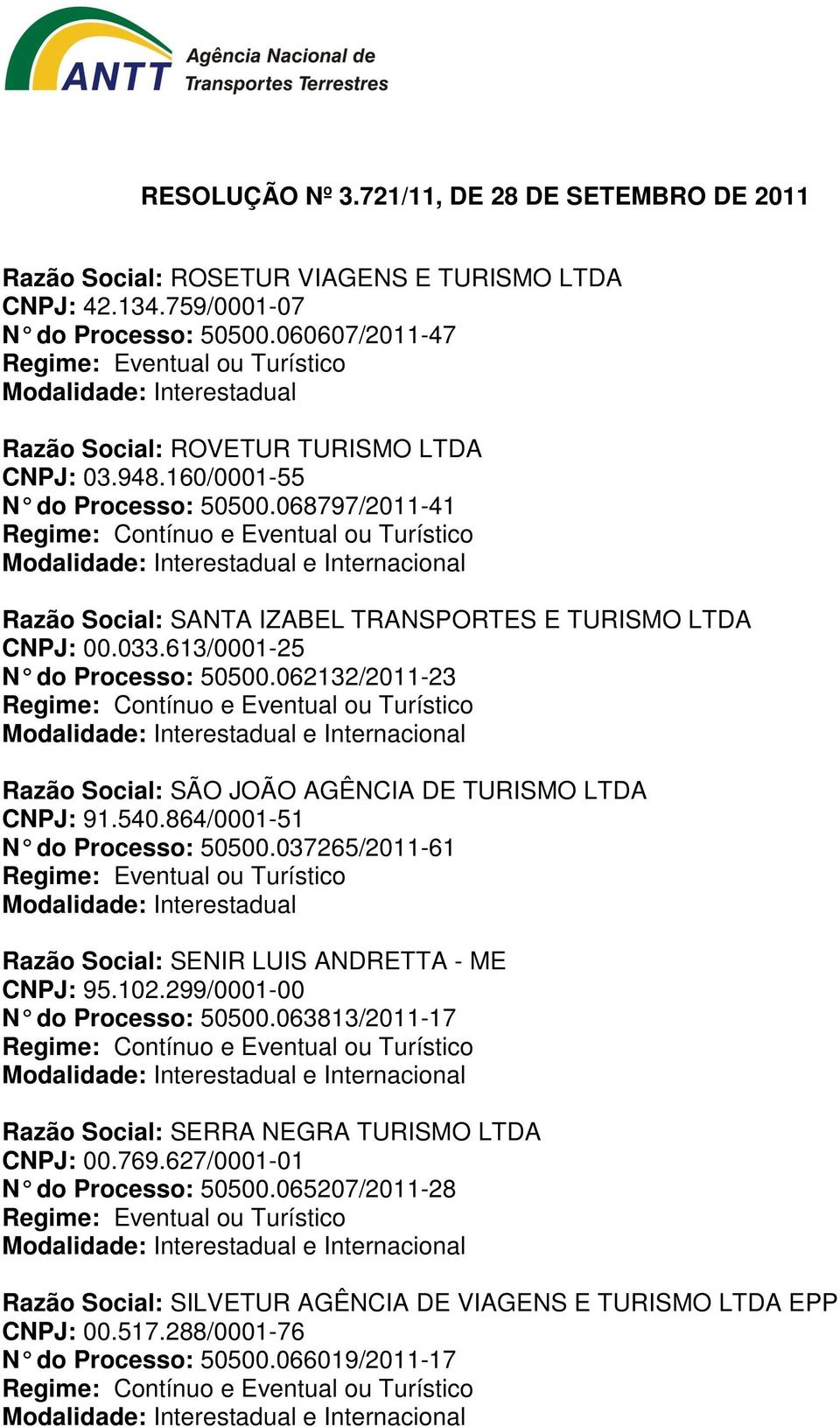 540.864/0001-51 N do Processo: 50500.037265/2011-61 Razão Social: SENIR LUIS ANDRETTA - ME CNPJ: 95.102.299/0001-00 N do Processo: 50500.