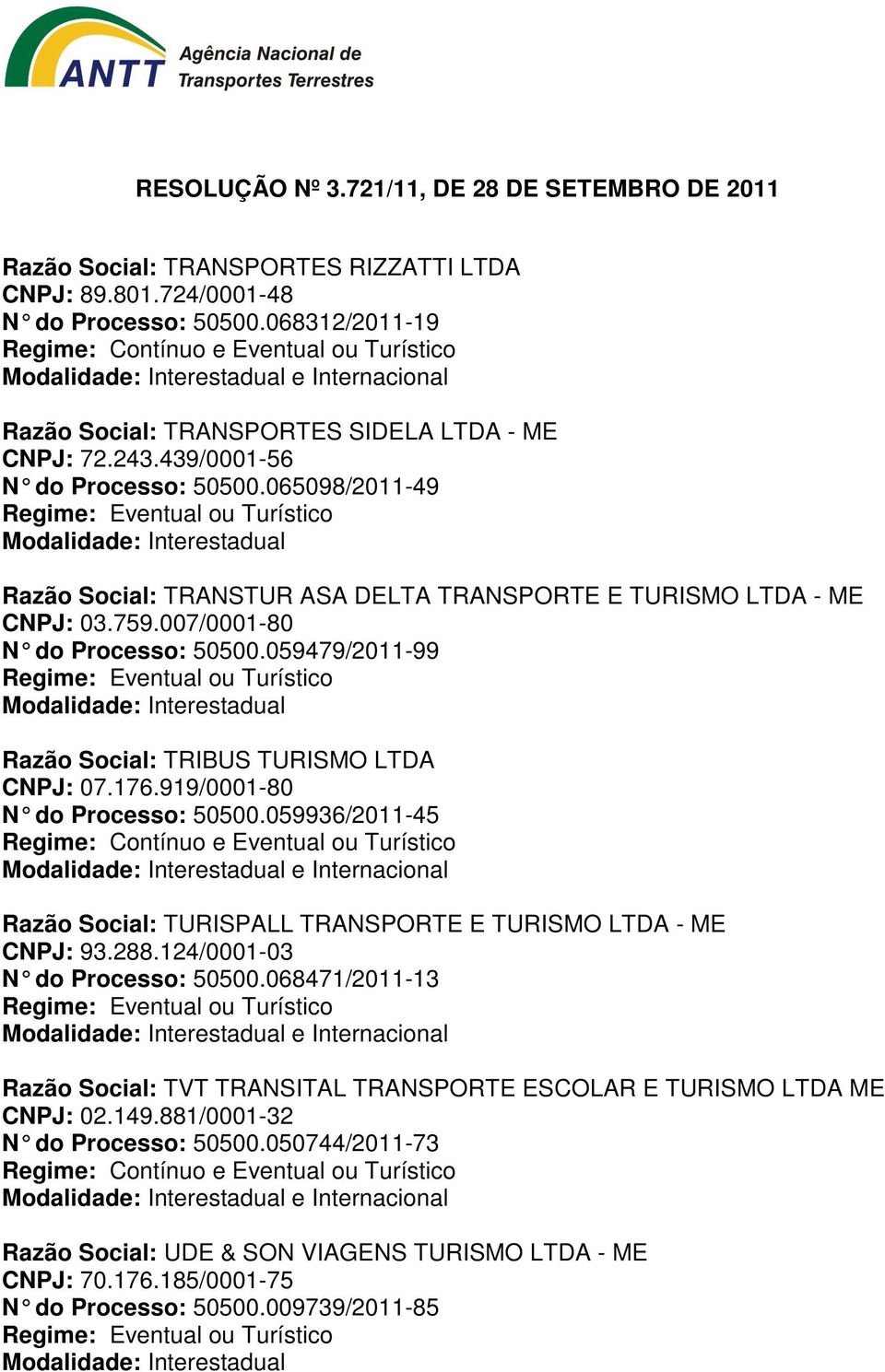 919/0001-80 N do Processo: 50500.059936/2011-45 Razão Social: TURISPALL TRANSPORTE E TURISMO LTDA - ME CNPJ: 93.288.124/0001-03 N do Processo: 50500.