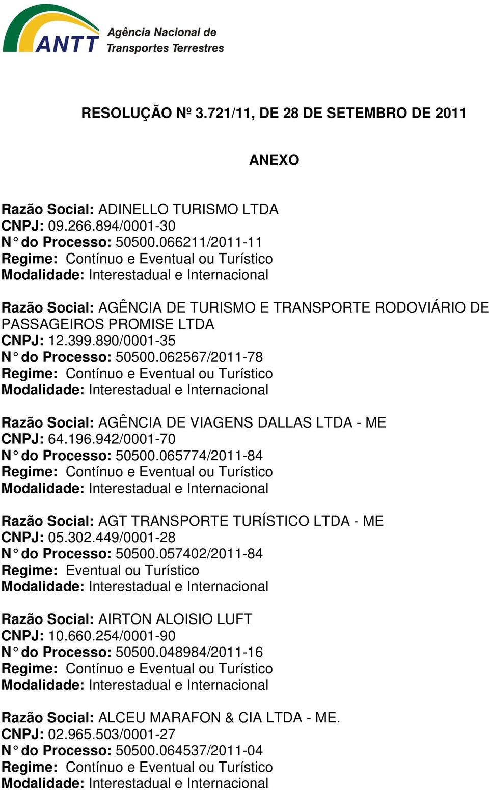 062567/2011-78 Razão Social: AGÊNCIA DE VIAGENS DALLAS LTDA - ME CNPJ: 64.196.942/0001-70 N do Processo: 50500.