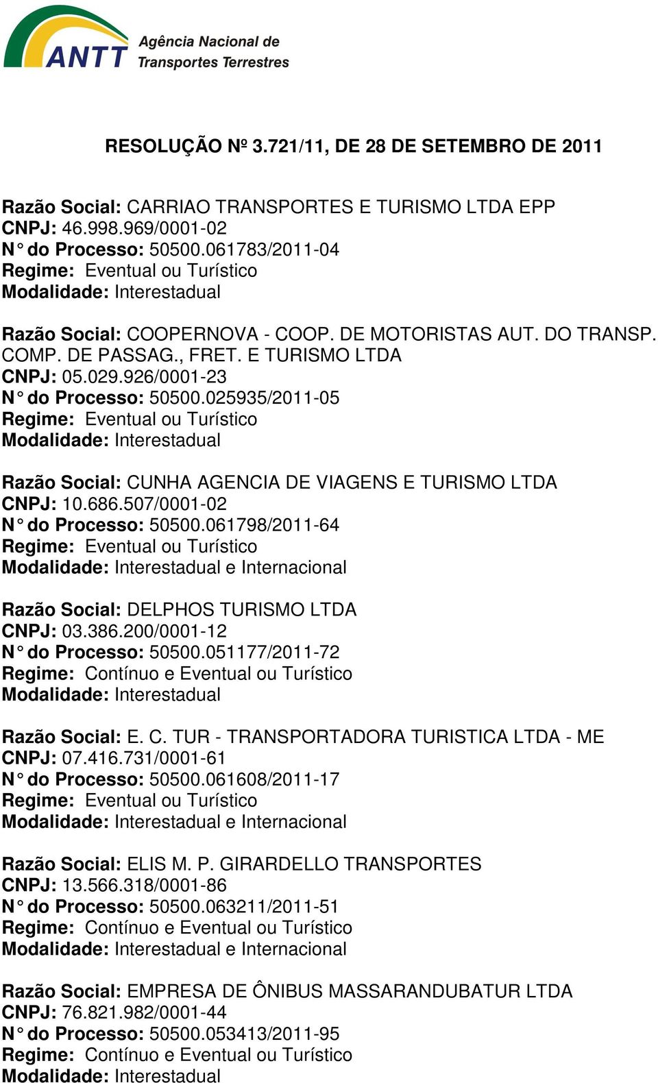 061798/2011-64 Razão Social: DELPHOS TURISMO LTDA CNPJ: 03.386.200/0001-12 N do Processo: 50500.051177/2011-72 Razão Social: E. C. TUR - TRANSPORTADORA TURISTICA LTDA - ME CNPJ: 07.416.