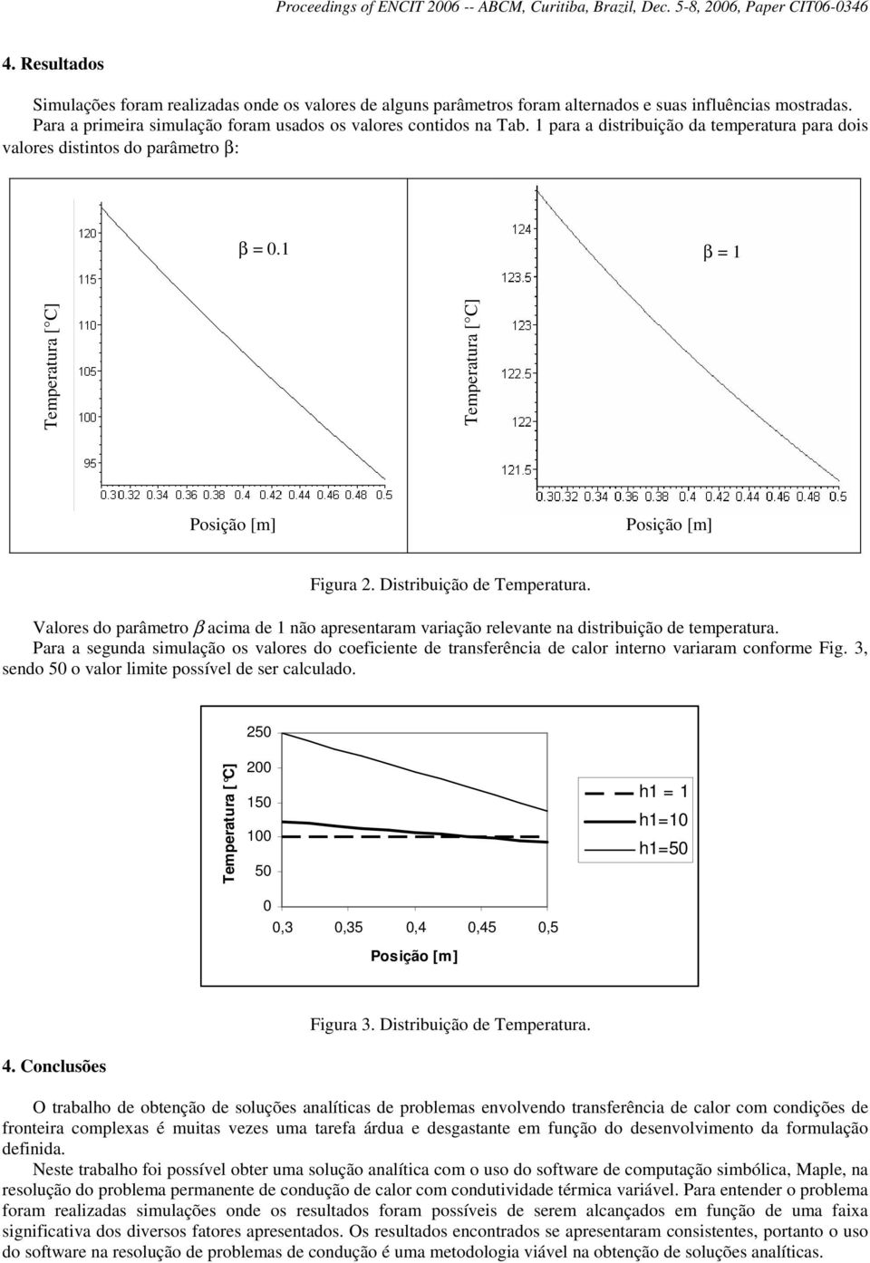 Valores do parâmetro acima de 1 não apresentaram variação relevante na distribuição de temperatura.